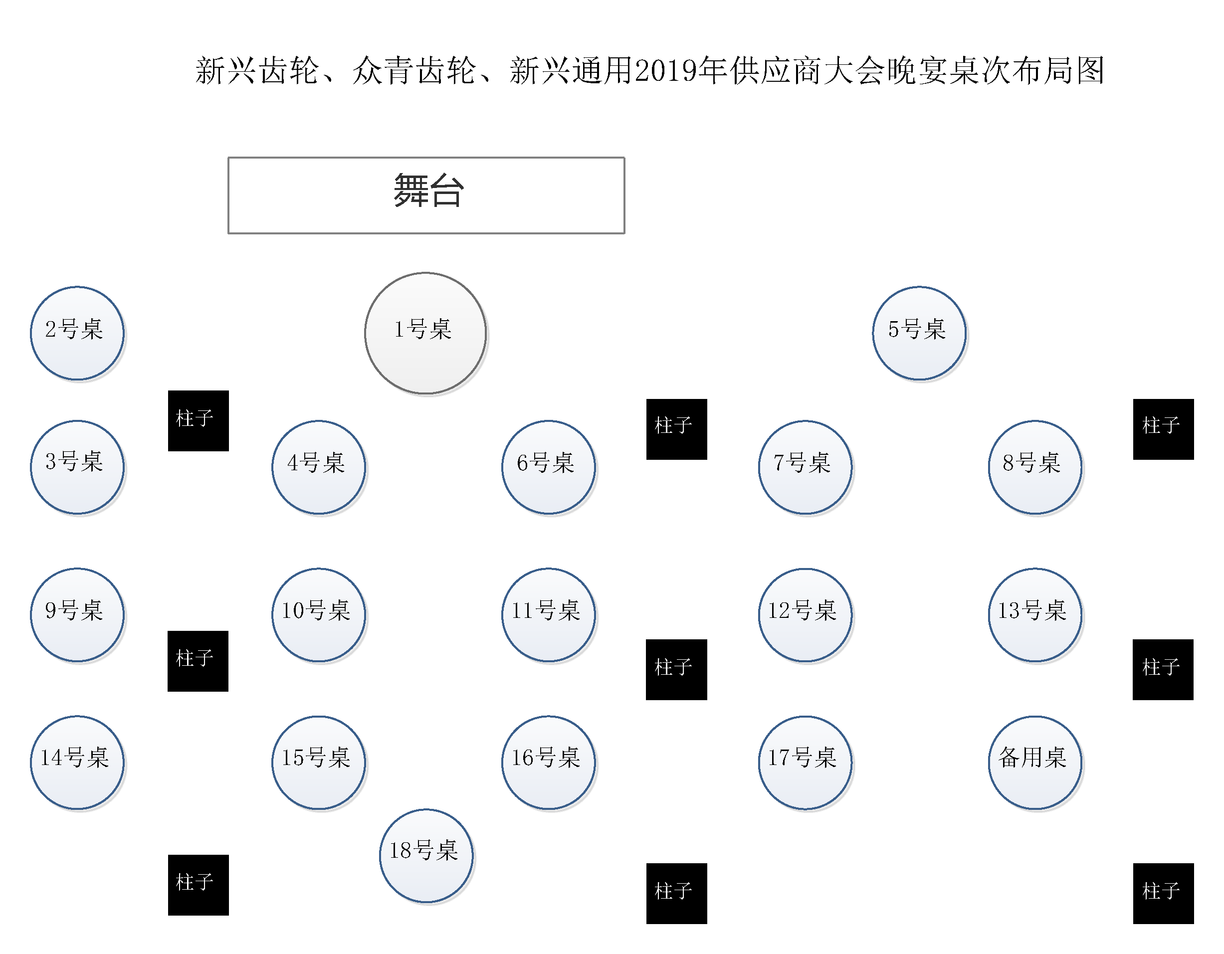 晚宴桌次布局图.png